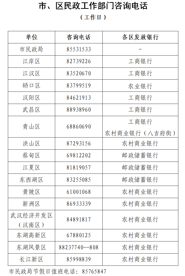 C7娱乐下载