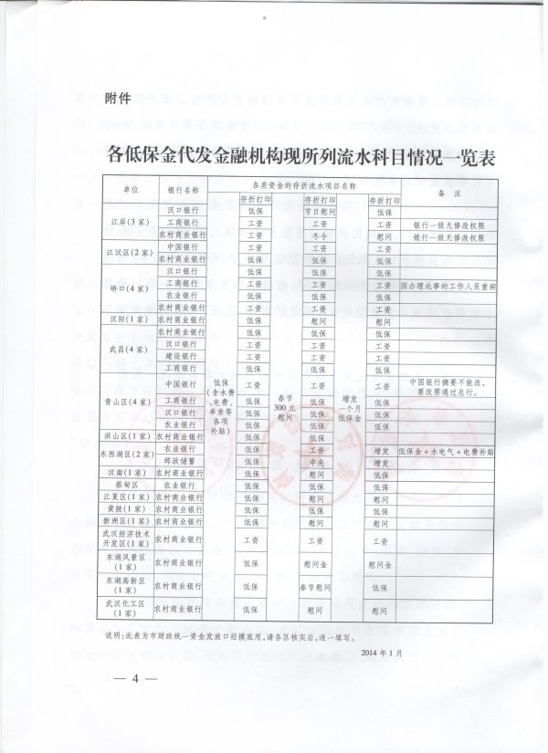 C7娱乐下载
