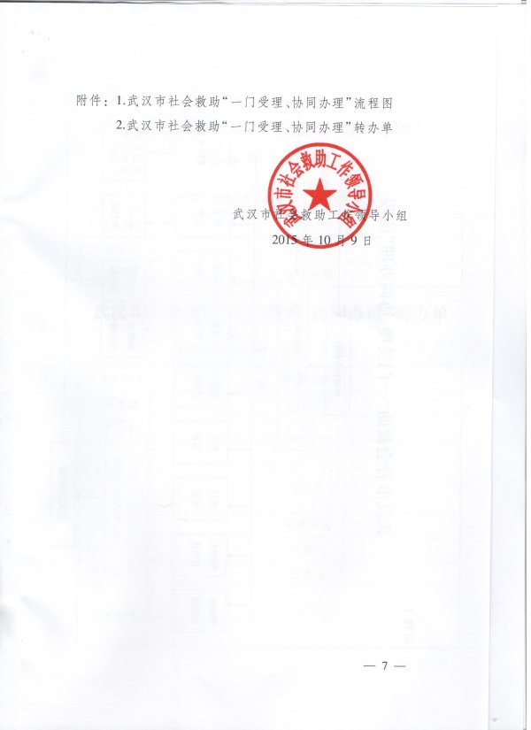 C7娱乐下载
