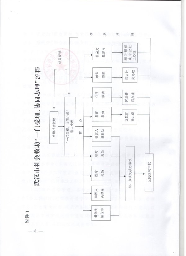 C7娱乐下载