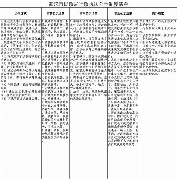 C7娱乐下载